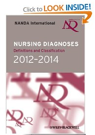 nanda nursing diagnosis list book cover